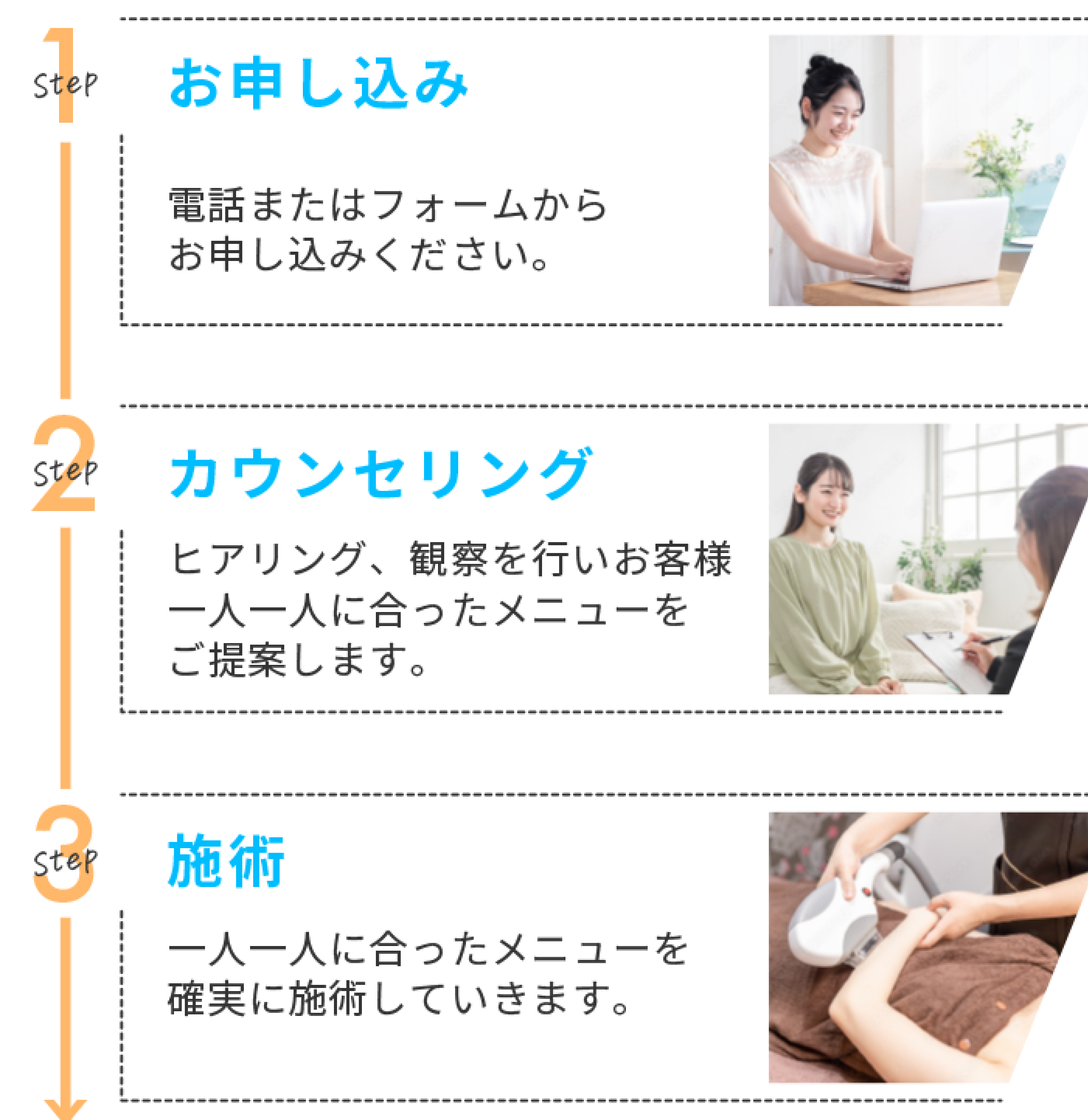 【STEP1】お申込み　電話またはフォームからお申込みください。【STEP2】カウンセリング　ヒアリング、観察を行いお客様一人一人に合ったメニューをご提案します。【STEP3】施術　一人一人に合ったメニューを各日に施術していきます。